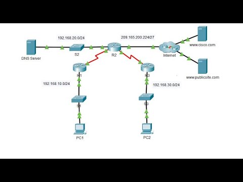 7.2.10 Packet Tracer - Configure DHCPv4 @joy77772