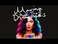 Forget by Marina and the Diamonds