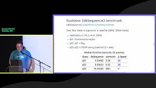 dbverse: Composable database libraries for larger-than-memory scientific analytics (DuckCon #5)