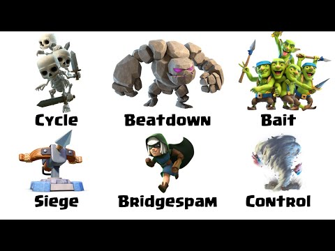 Every Clash Royale Deck Type Explained