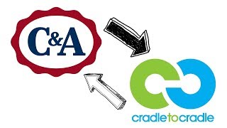 Das C&A-Zertifikat im Check - Cradle to Cradle | Fair Fashion & Lifestyle | rethinknation