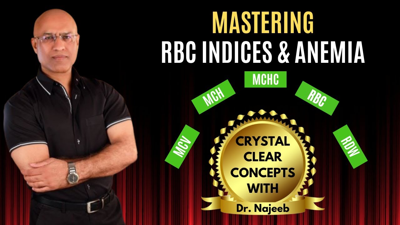 RBC Indices | Anemia | Hemoglobin | MCV | MCH | MCHC | RDW