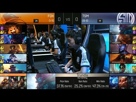 FOX vs TSM Game 1 Highlights - ECHO FOX vs TEAM SOLOMID NA LCS Week 7 Summer 2016