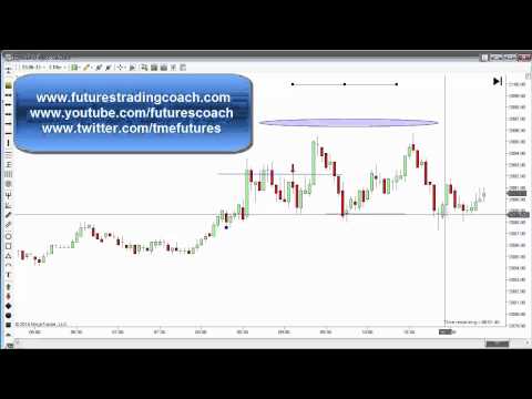 050115 -- Daily Market Review ES TF - Live Futures Trading Call Room