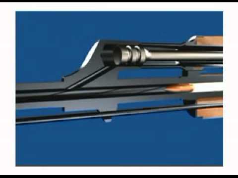 comment construire kalachnikov