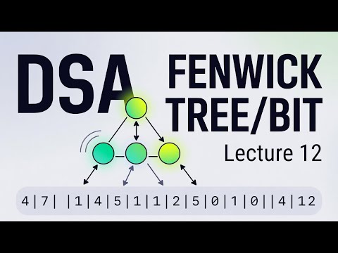Albero di Fenwick (albero indicizzato binario) spiegato con animazioni | C, C++, Java, Python