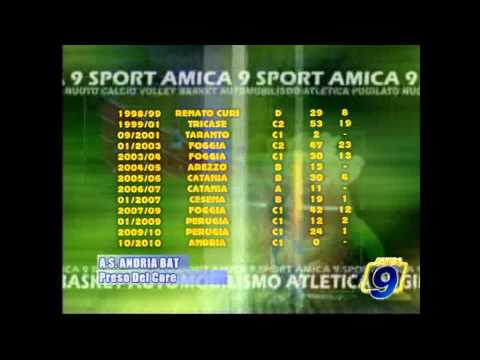 A.S. ANDRIA BAT | Preso Del Core