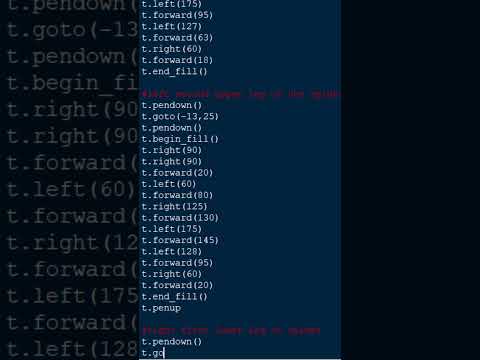 Make a Digital Clock with Python WATCH NOW