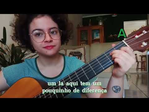 Prelúdio De Intervenção Artística - Isis Volpi