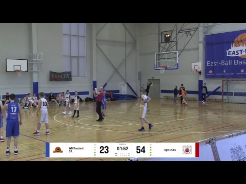 BBBL boys U14 WB Pantterit 2005        VS    Ogre 2005