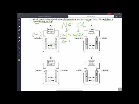 IGCSE Chemistry 2022 Feb Mar Paper 22 SOLVED (0620/22/F/M/22)