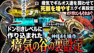 【モンハン解説】異常な作り込み『"ヴァルハザクと瘴気が生物を操作し死骸を量産するエグすぎる裏設定"と瘴気の谷の三層構造設定について徹底解説・考察！』【モンハン解説シリーズ】
