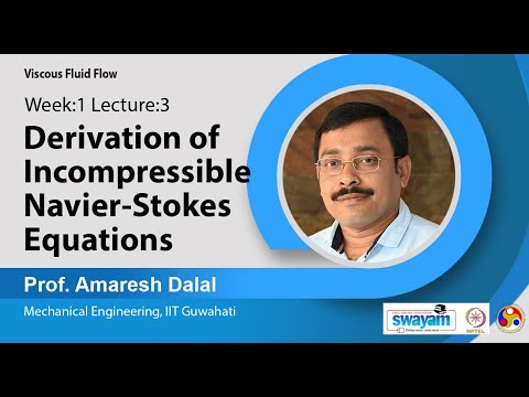 Viscous Fluid Flow Intro Video