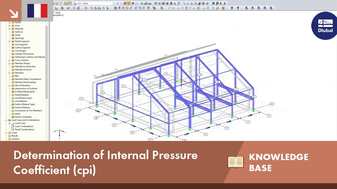 Determination of Internal Pressure Coefficient (cpi)