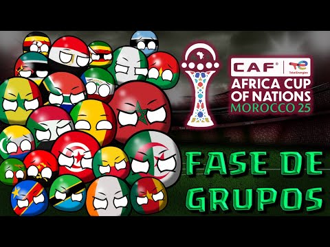 The Wil and Angryballs