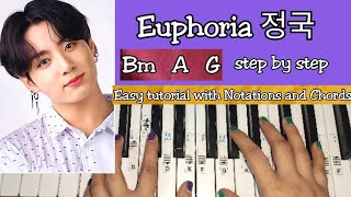Jeon Jungkook - Euphoria  Easy Piano Tutorial With