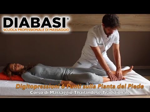 Carbonato di sodio e decolorazione della persona Liberato da pigmentary nota su risposte di faccia