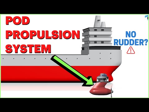 Pod Propulsion System