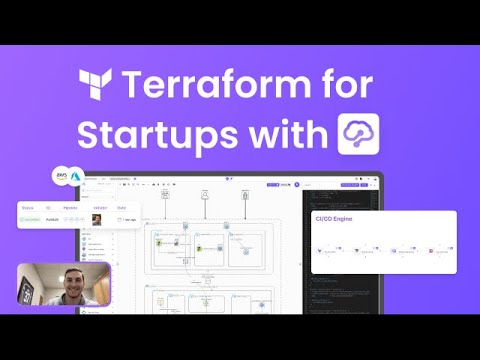 Videos from Brainboard