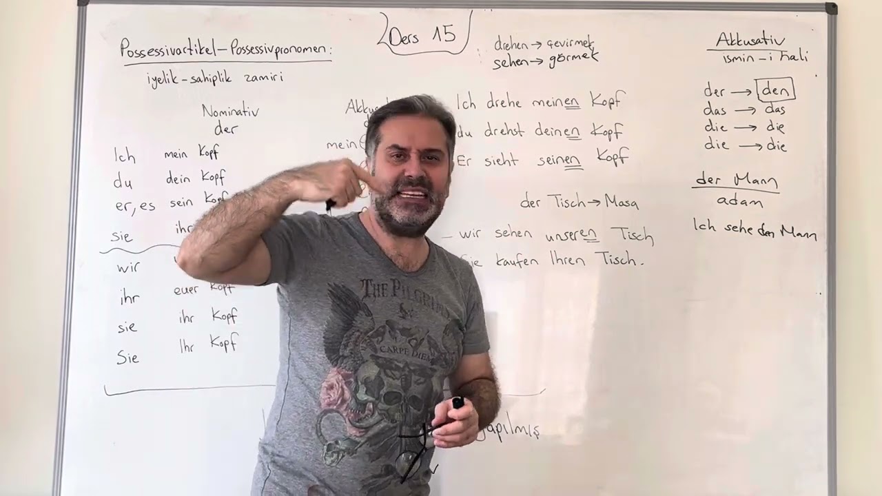 Almanca A1.2 Ders 15