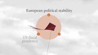 Pictet – Key trends for 2025