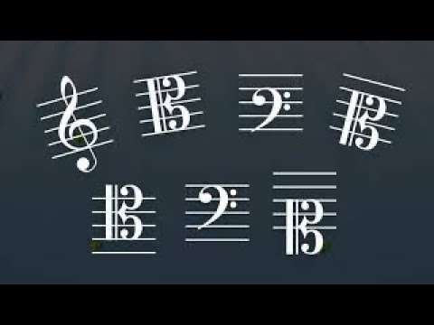 Music Crab : Easy Music Theory Video
