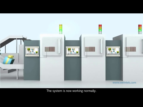 EasyAccess 2.0 Video