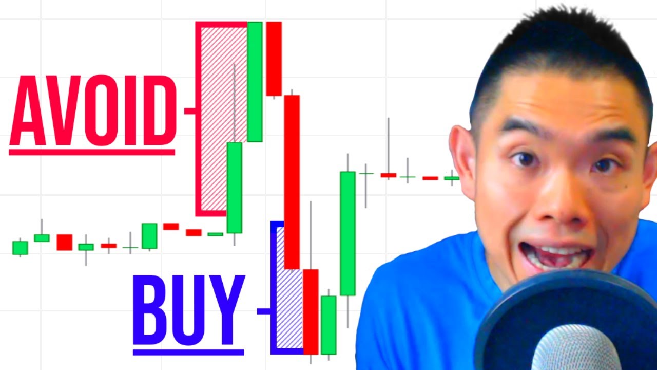 Segredos do Forex Day Trading: Estratégias lucrativas para lucrar nos mercados de alta e baixa