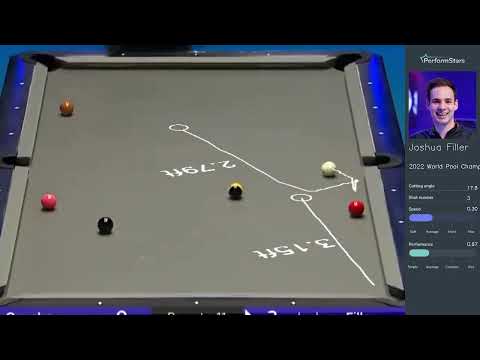 One more shot analysis of Joshua Filler in 2022 World Pool Championship at April 6th 2022