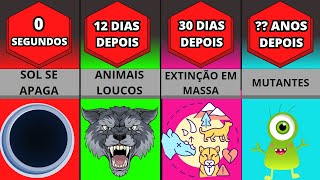 O QUE ACONTECERIA SE O SOL SE APAGASSE? | LINHA DO TEMPO