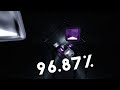 This Is The BEST SCORE On OV SACRAMENT By FAR Beat Saber