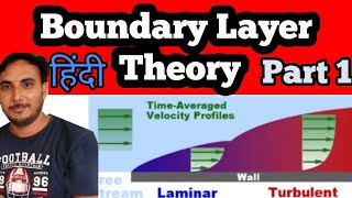 Boundary Layer Theory in Hindi | Boundary layer theory kya hoti hai || Gear Institute