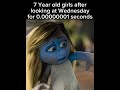 Smurf Turning Evil