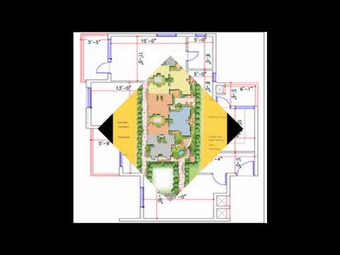 Walkthrough Walkthrough