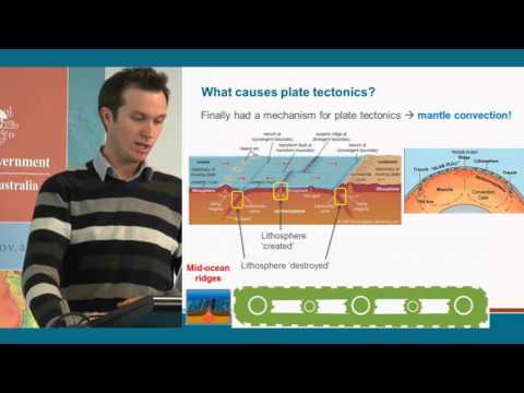 Earth Science 101 - Part 3 Plate Tectonics