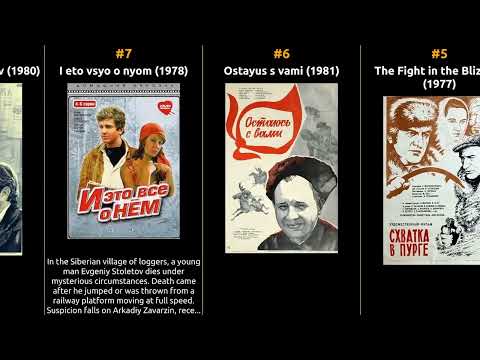 Leonid Markov - Best movies