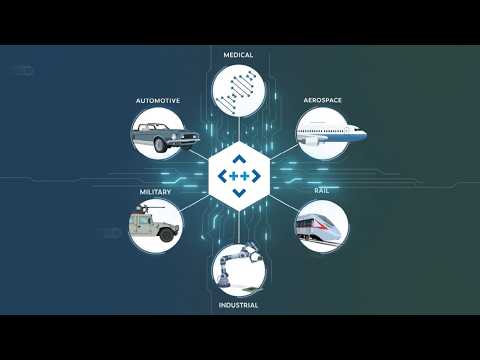 Parasoft C/C++test overview of testing and verification