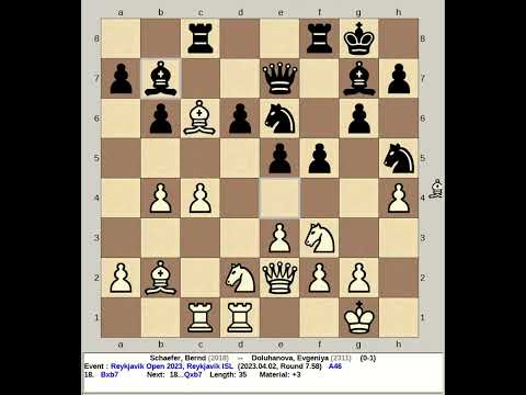 Schaefer, Bernd vs Doluhanova, Evgeniya | Reykjavik Chess Open 2023, Iceland