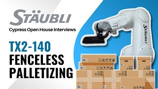 TX2-140