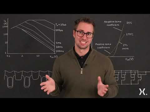 Understanding MOSFET safe operating area