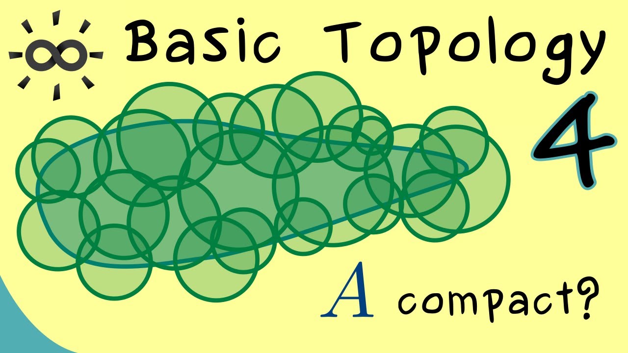 Basic Topology 4 | Compact Sets
