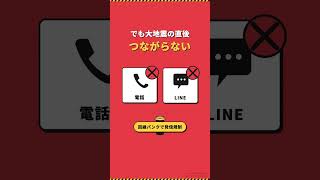 上京組必読 離れた親を守る遠距離防災3つ