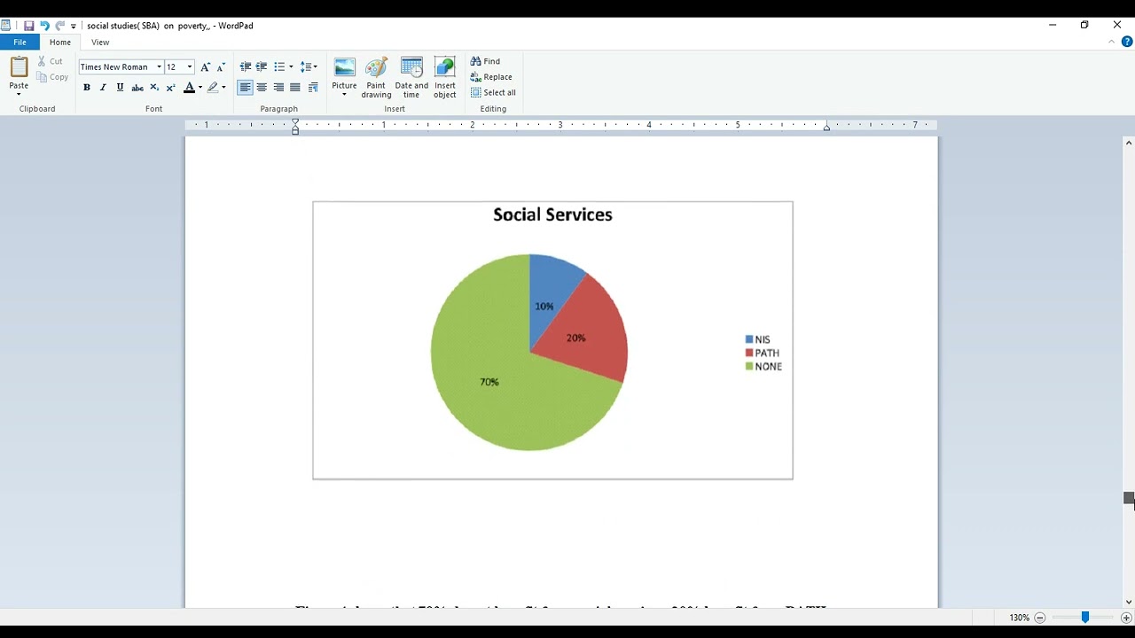 CSEC Social Studies SCHOOL BASED ASSESMENT on Poverty (sample SBA) layout