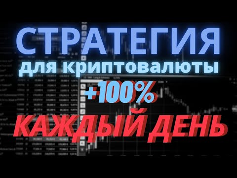 Tirgus analīze turcijas banku darbības ietekmēja zelta cenu? tirdzniecības preces bitcoin