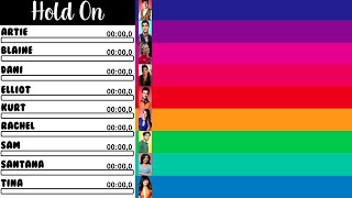 Glee - Hold On | Line Distribution + Lyrics