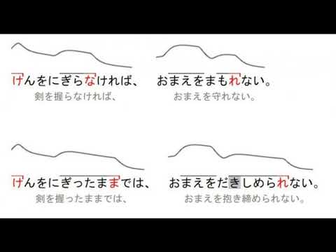 日文發音練習 剣を握らなければ おまえを守れない 剣を握ったままでは おまえを抱き締められない 個人看板板 Dcard