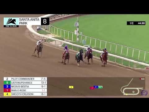 8va Carrera de Santa Anita Park | Domingo 15 de Febrero de 2026