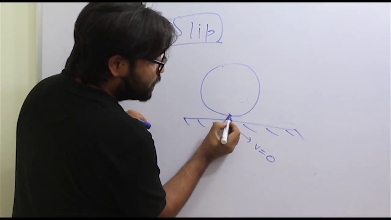 Understanding Rolling Motion - Ep03 - Slip & Friction