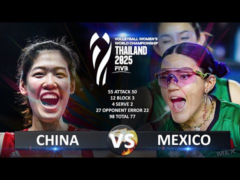 China vs Mexico | Women's World Championship 2025
