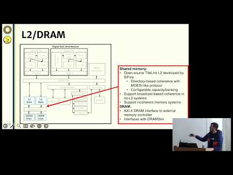 "Chipyard: An Open-Source RISC-V SoC Design Framework" - Abraham Gonzalez (Latch-Up 2023)